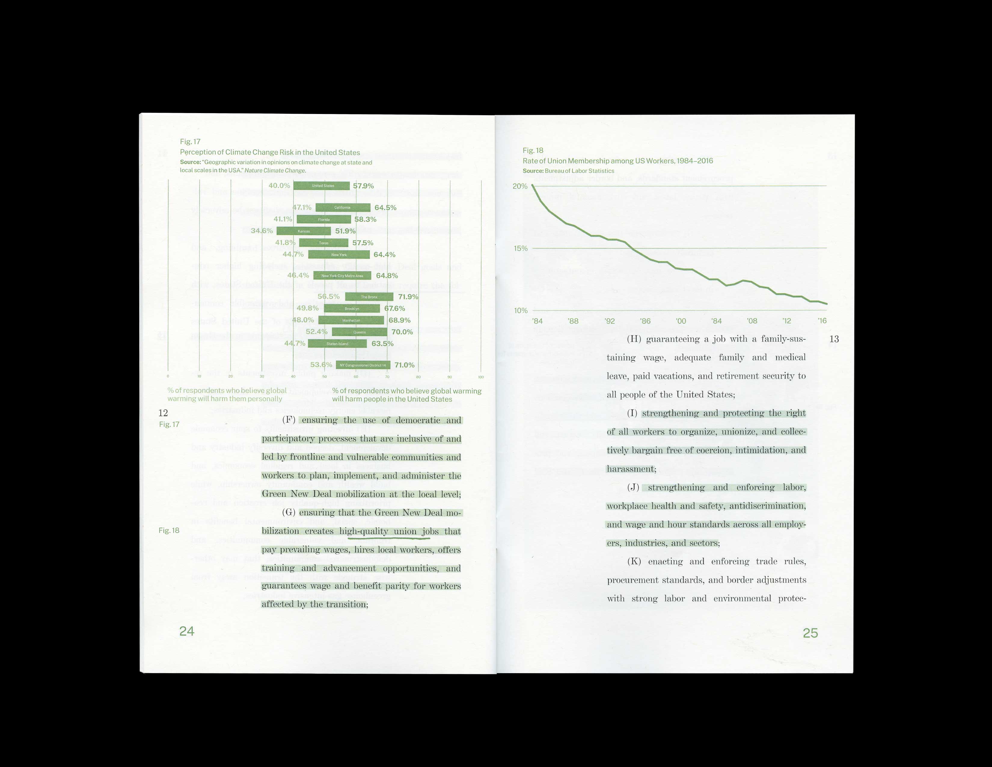 Partner & Partners Work Green New Deal